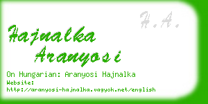 hajnalka aranyosi business card